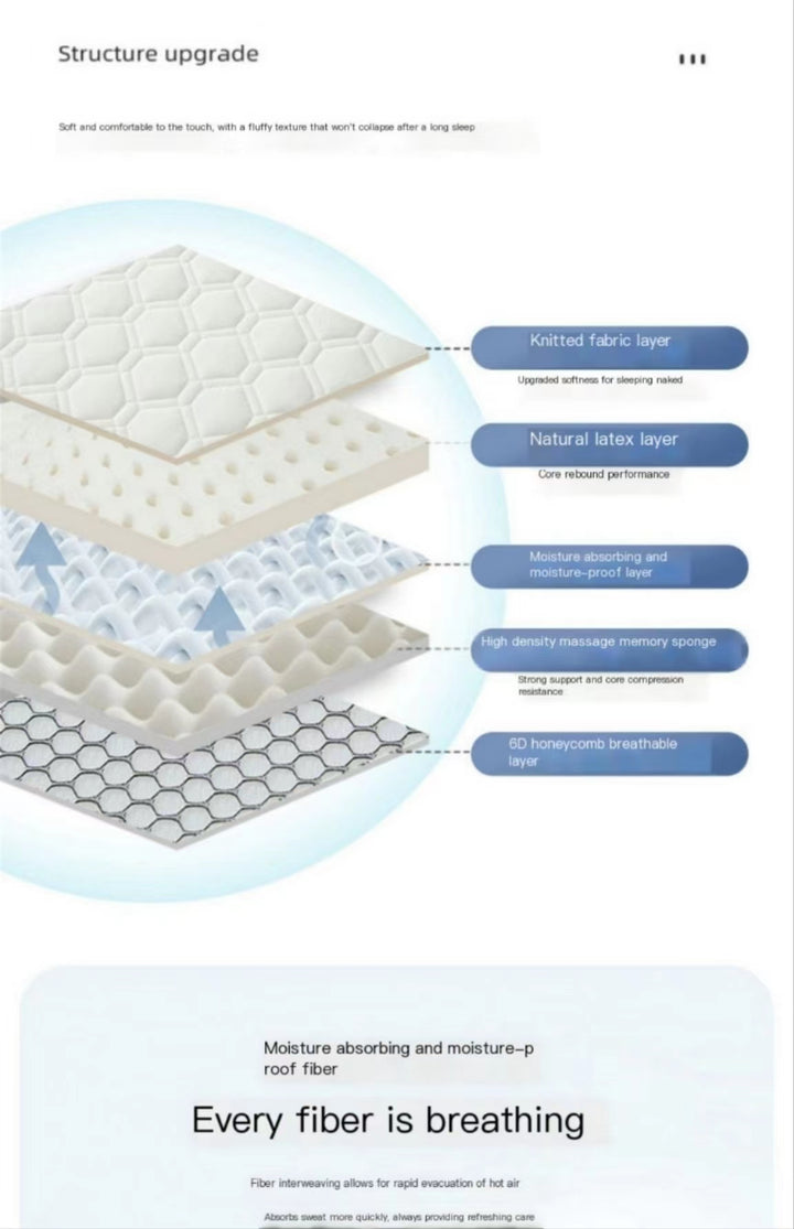 Natural Latex Mattress (custom size)