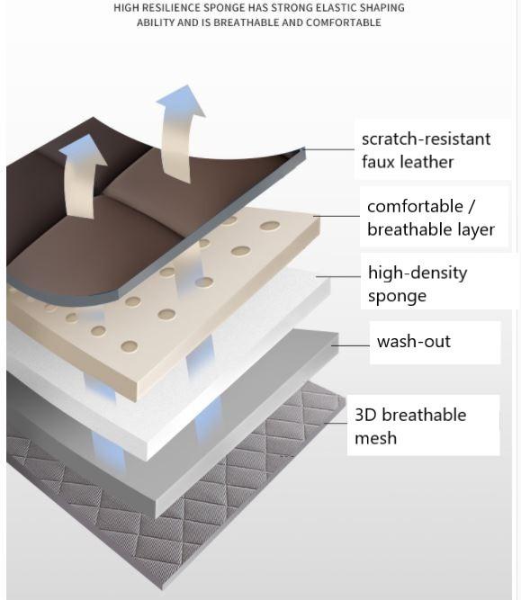 Modern Faux Leather Dining Chair
